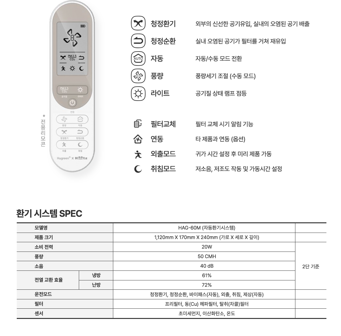 자동환기창 pro 전용 리모콘